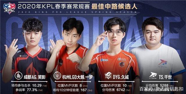 通过不断的