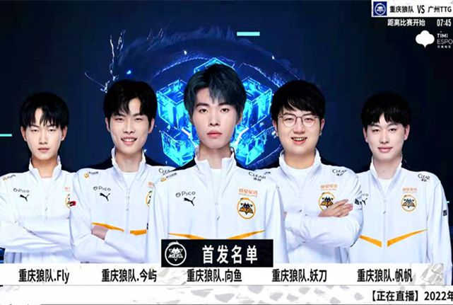 環境中的壓